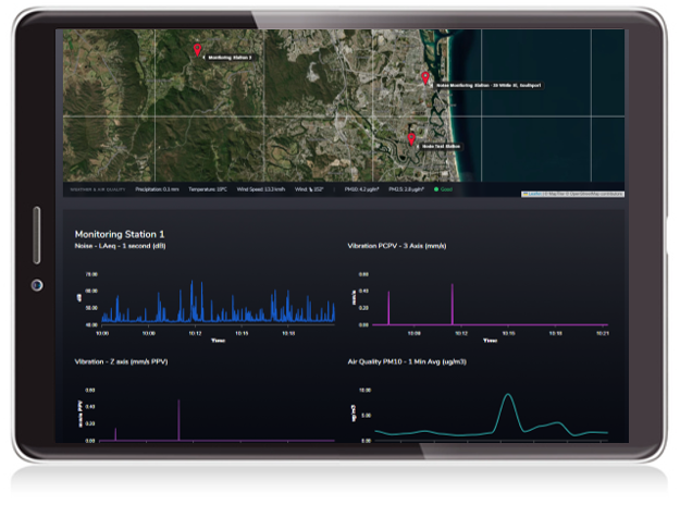 Pro Link dashboard showing map and station with chart and live data